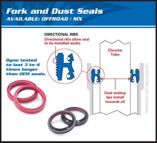 GS 550 (1977 - 1982) fork seal & dust seal kit | All Balls