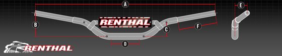 LT-Z 400 (2003 - 2012) renthal fatbar 609 rc high tt handlebar | RENTHAL