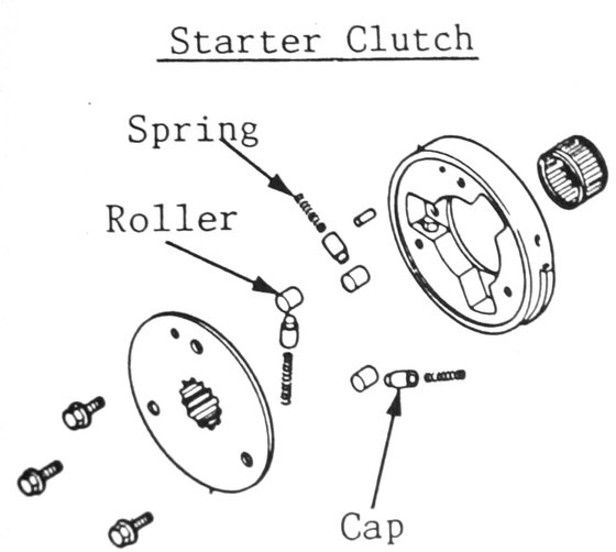 GS 850 G (1979 - 1983) starter clutch repair kit | Tourmax