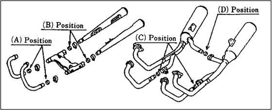 GS 750 (1979 - 1979) muffler connecting gasket | Tourmax