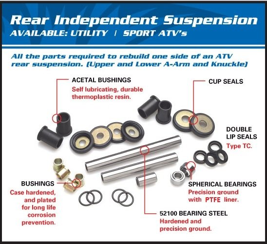 LT A 450 (2007 - 2007) rear independent suspension kit | All Balls