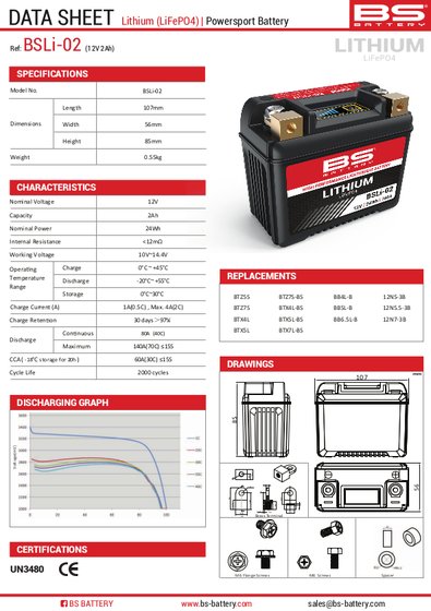 GSX-R 125 (2017 - 2020) lithium battery | BS BATTERY