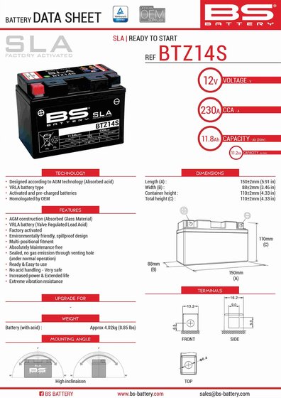 GSX 1300 R HAYABUSA (2021 - 2022) btz14s sla battery | BS BATTERY