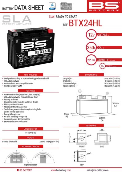 GV 1400 CAVALCADE LXE (1986 - 1989) btx24hl battery | BS BATTERY