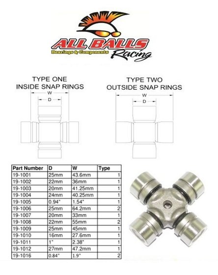 LT V 700 TWIN PEAKS (2004 - 2006) u-joint, rear drive shaft-diff side (ref 5) | All Balls