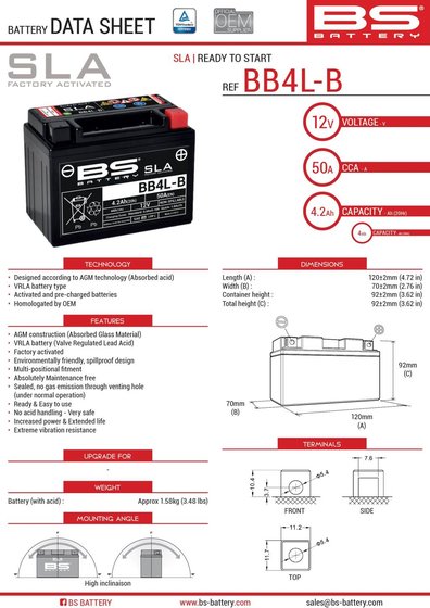 RG 80 GAMMA (1985 - 1995) bb4l-b sla battery | BS BATTERY