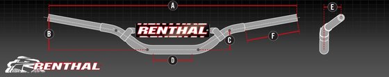 DR Z 250 (2004 - 2007) fatbar36 r-works nendrinis vairas | RENTHAL